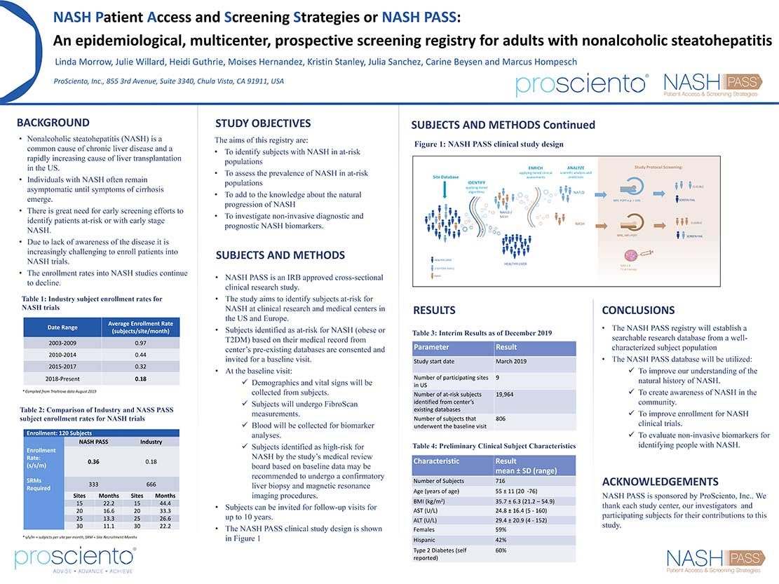 NASH Patient Access and Screening Strategies or NASH PASS: An ...