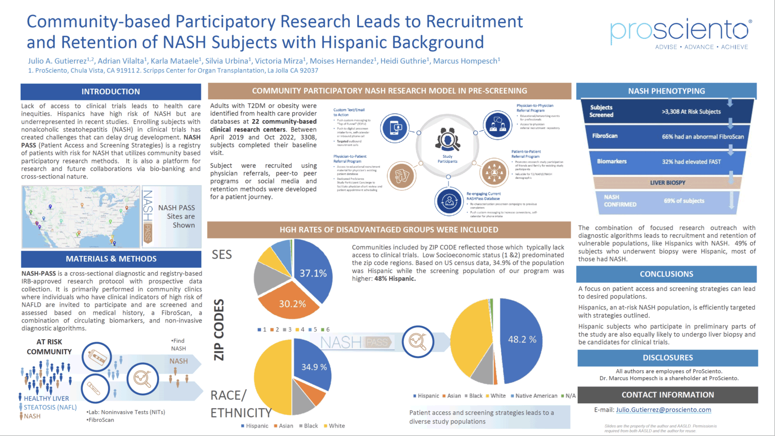 image of Community-Based Participatory Research Leads to Recruitment and Retention of NASH Subjects with Hispanic Background