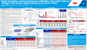 image of Safety, Tolerability, and Pharmacokinetics of HM15275, a Novel GLP-1, GIP, and Glucagon Triple Receptor Agonist—Results from a Phase 1 Study